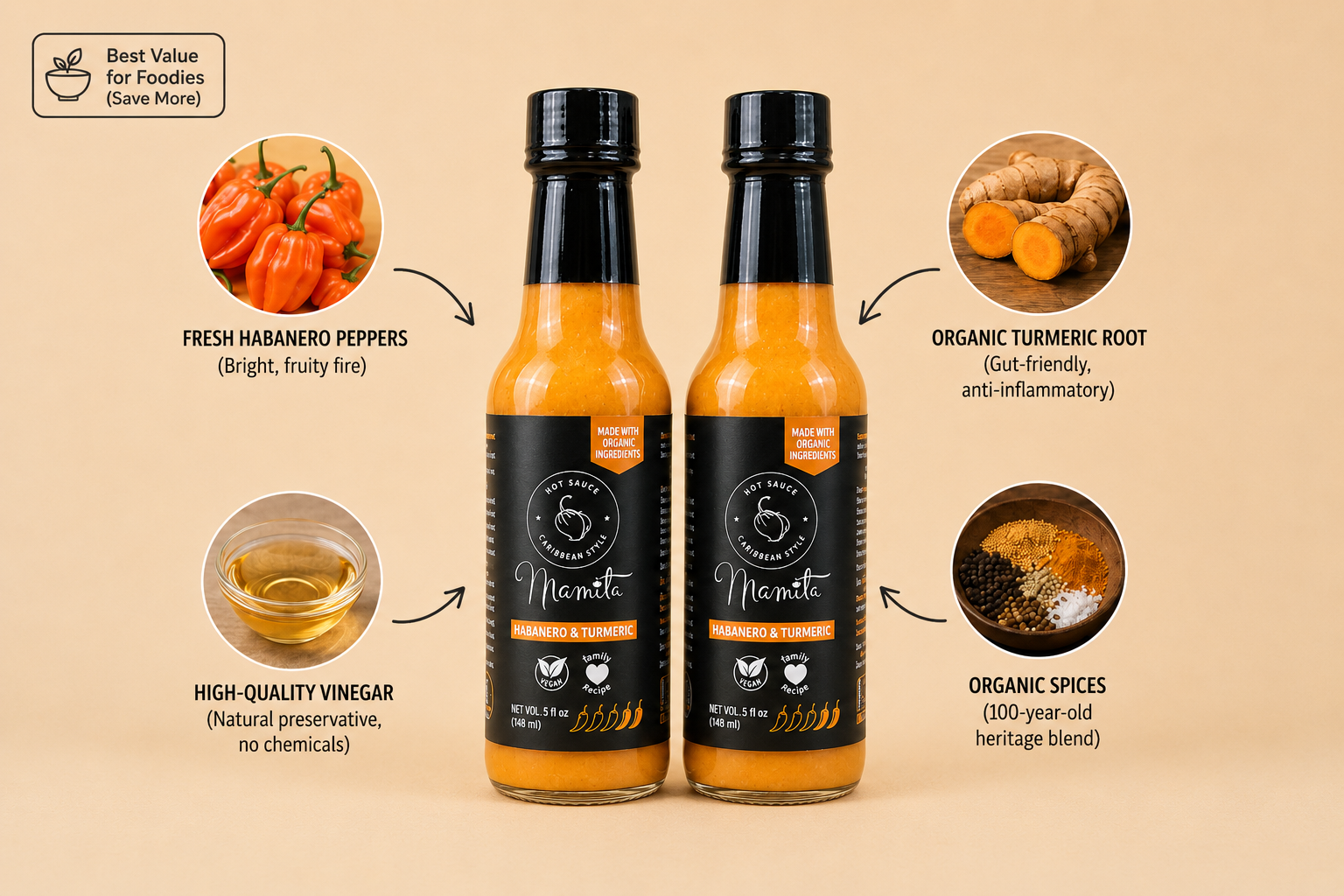 The Duo Pack – Good Value (Save More)