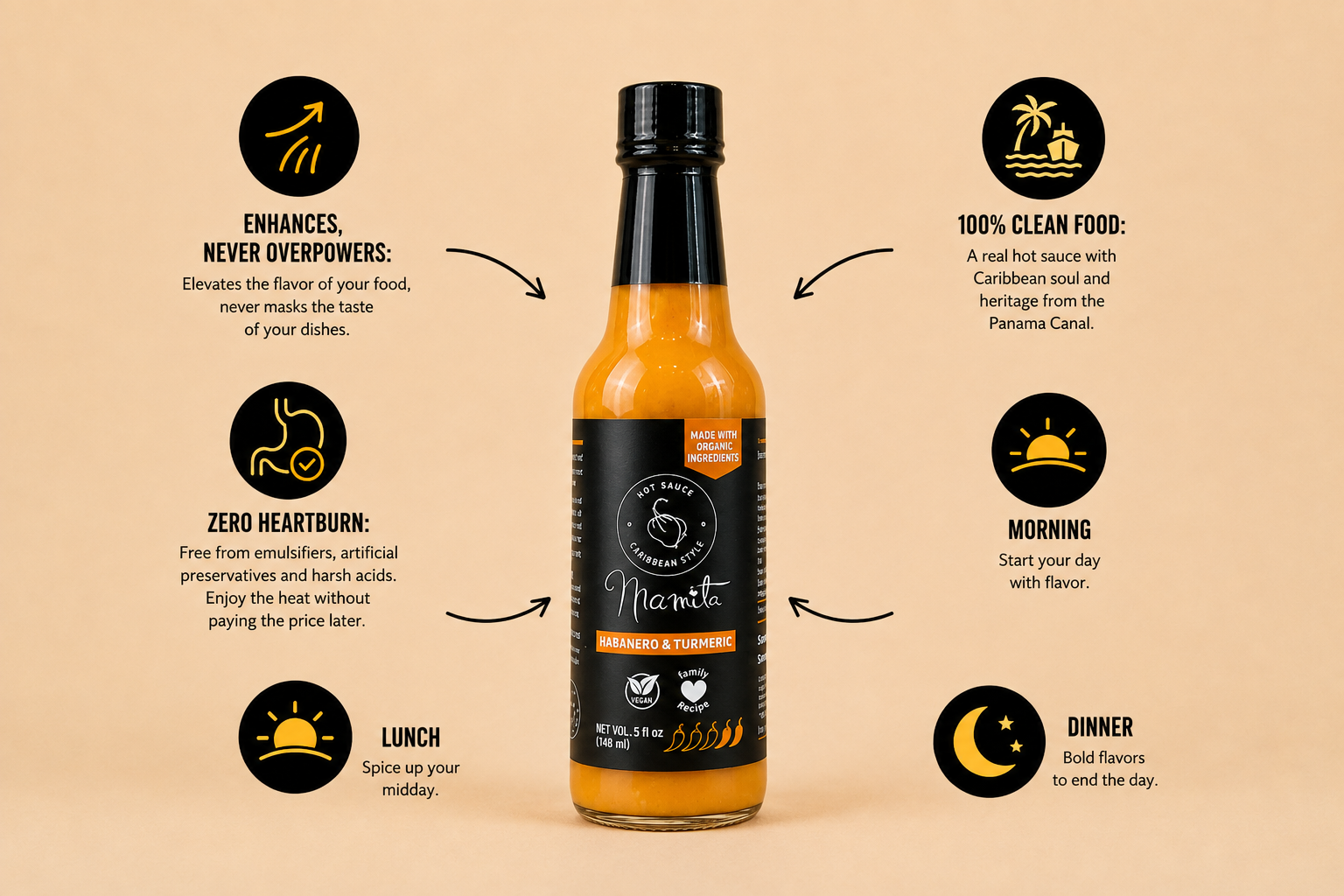 The Heritage Bottle – Single Pack